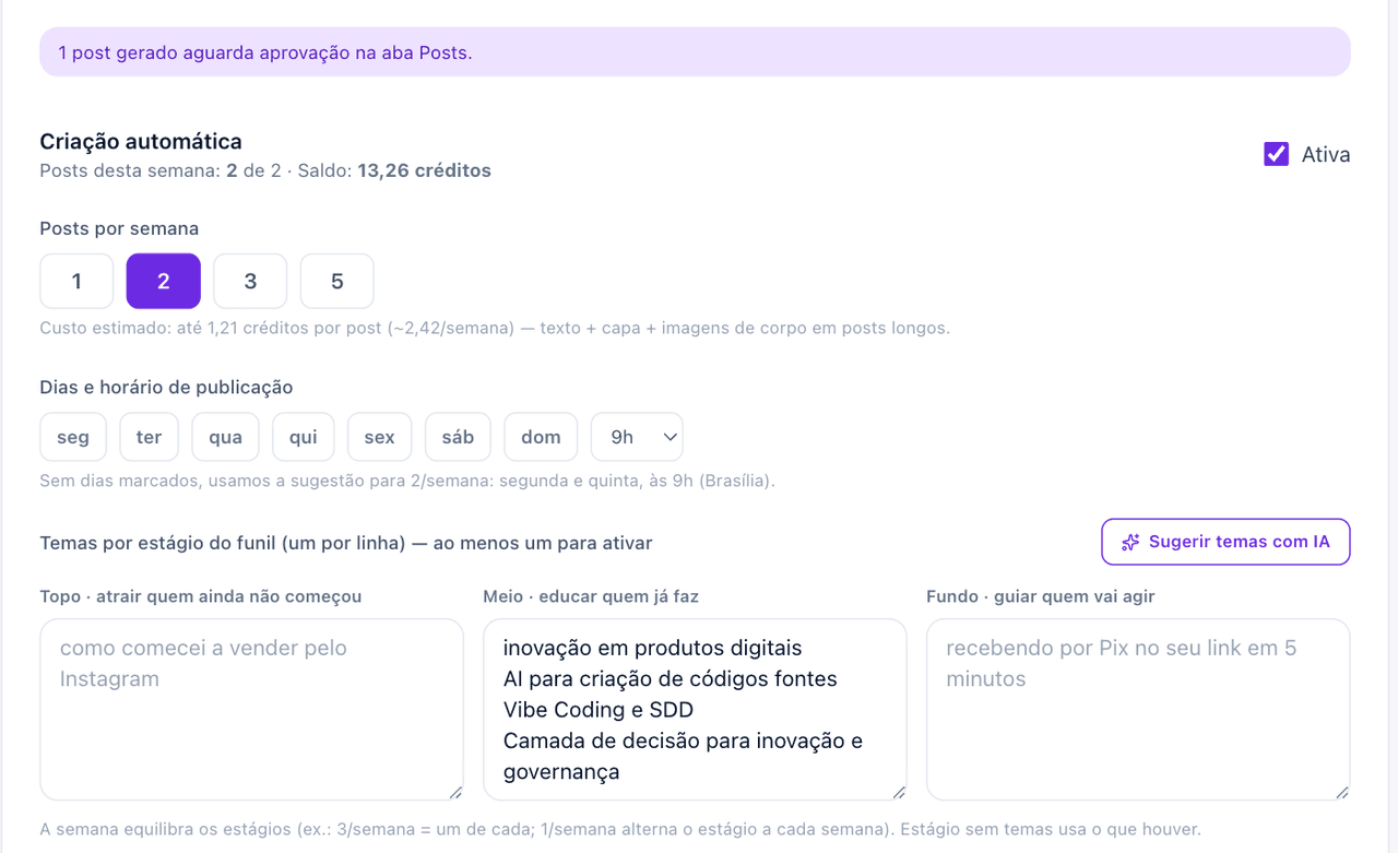 Aba Por IA do blog: cadência de posts por semana, dias e horário, e as três caixas de temas por estágio do funil.