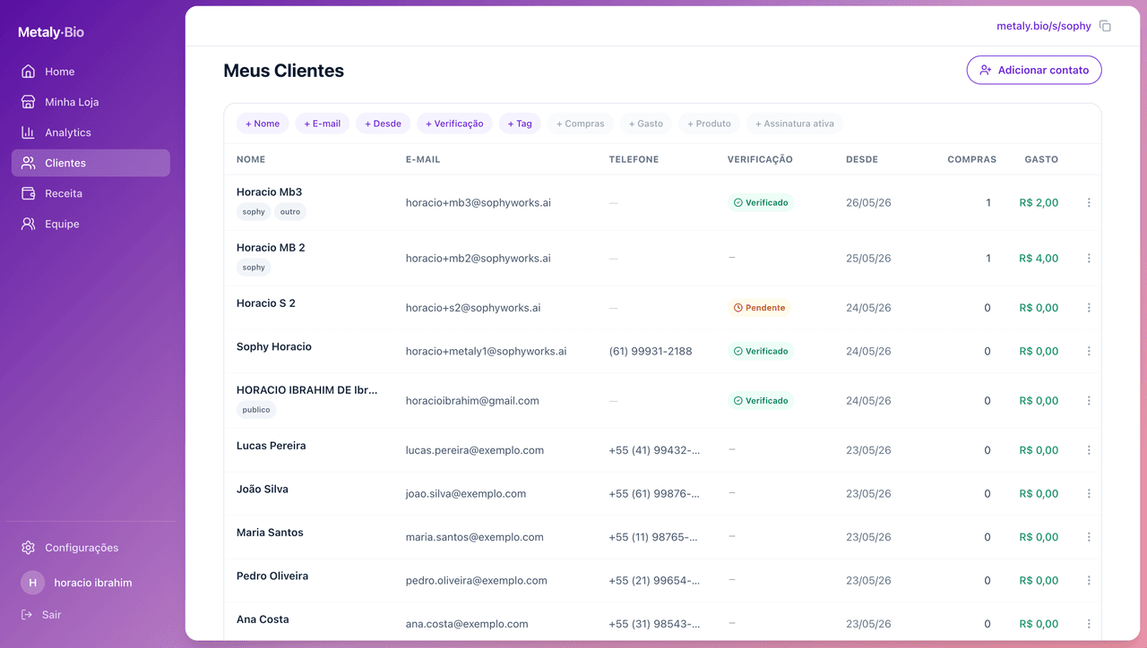 Lista de clientes do Metaly com verificação, compras e gastos.