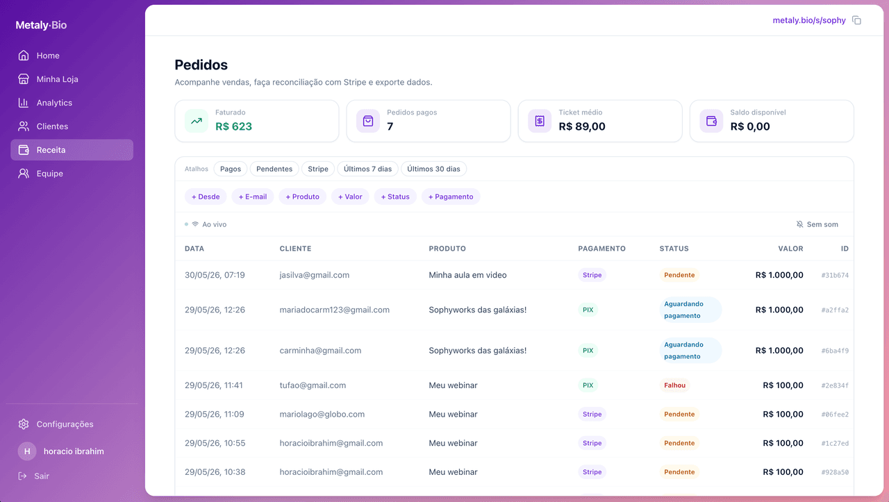 Painel de pedidos do Metaly com reconciliação Stripe e status ao vivo.
